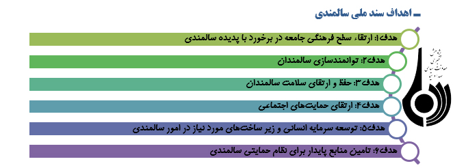 از تدوین سند ملی سالمندی تا دستگاه های مسئول