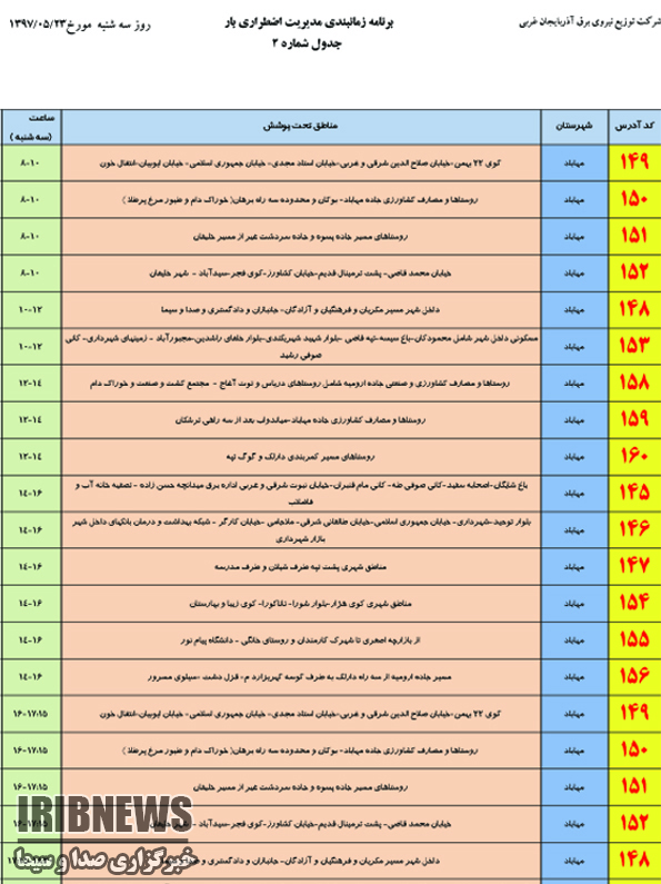 اعلام برنامه زمانبندي قطعی برق در مهاباد