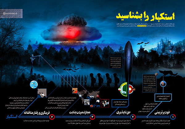 استکبار را بشناسید