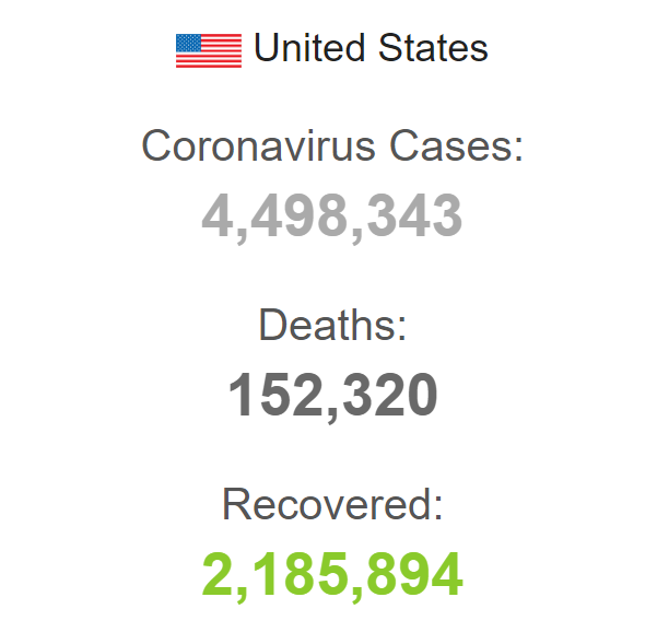 (۹۷ روز) شدت گرفتن رقابت‌ها بر سر ورود به کاخ سفید