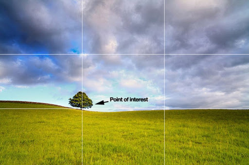 قانون پرکاربرد عکاسی قانون پرکاربرد عکاسی