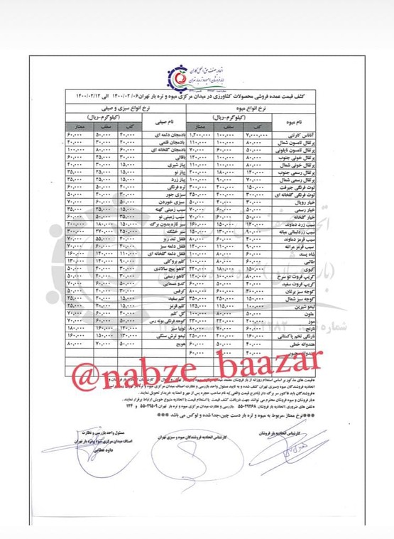 گوجه سبزو توت فرنگی درصدر گران‌ترین‌ها