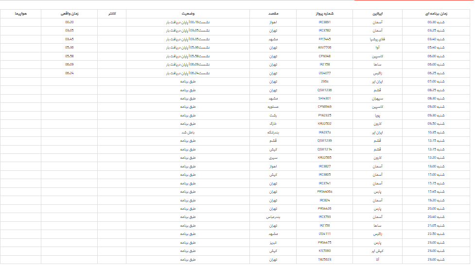 پرواز‌های فرودگاه شیراز؛ شنبه ۱۶ تیر