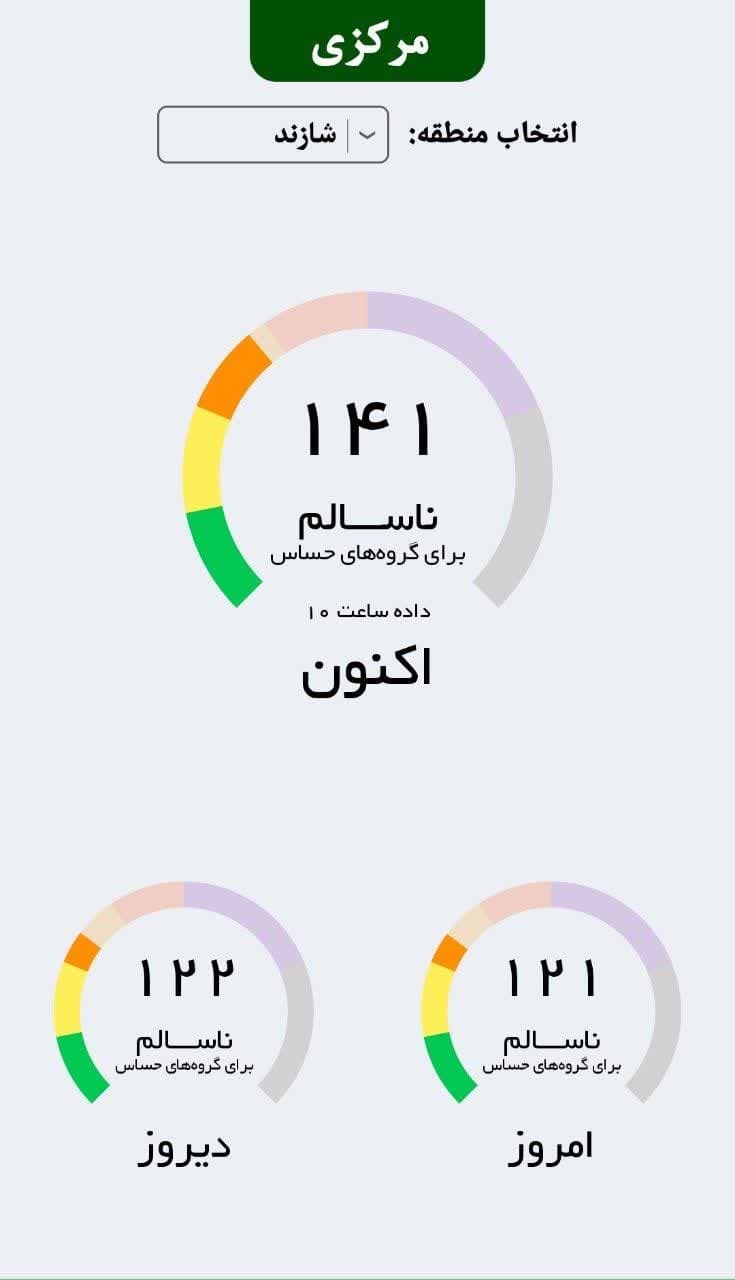 ثبت هفدهمین روز ناسالم