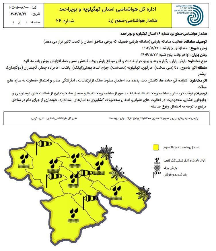صدور هشدار زرد هواشناسی در کهگیلویه و بویراحمد