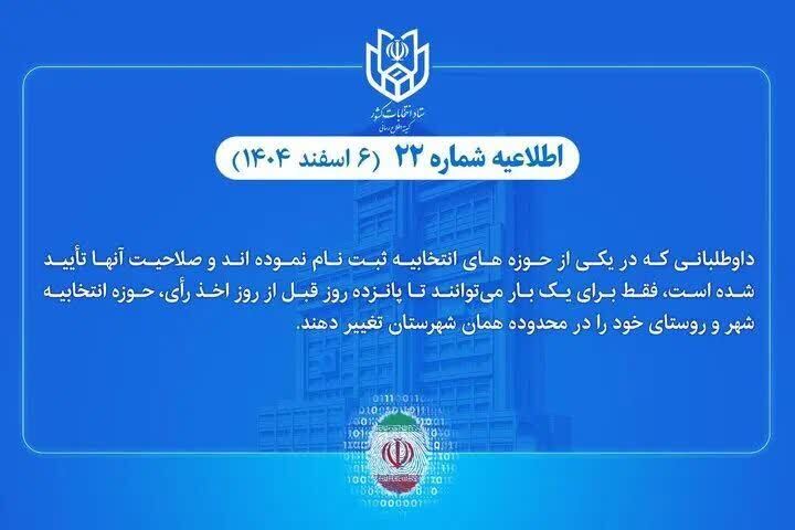 امکان تغییر حوزه انتخابیه داوطلبان انتخابات شورا‌های اسلامی شهر و روستا