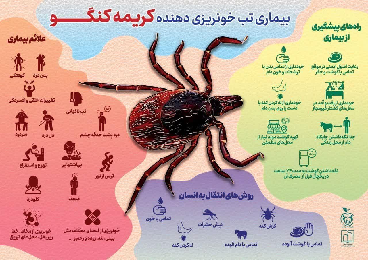 بستری ۳ بیمار مبتلا به کریمه کنگو در  اردبیل