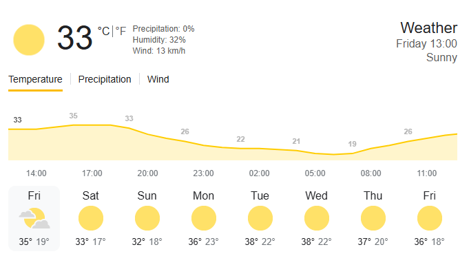 هوای از دوشنبه گرمتر خواهد شد هوای از دوشنبه گرمتر خواهد شد