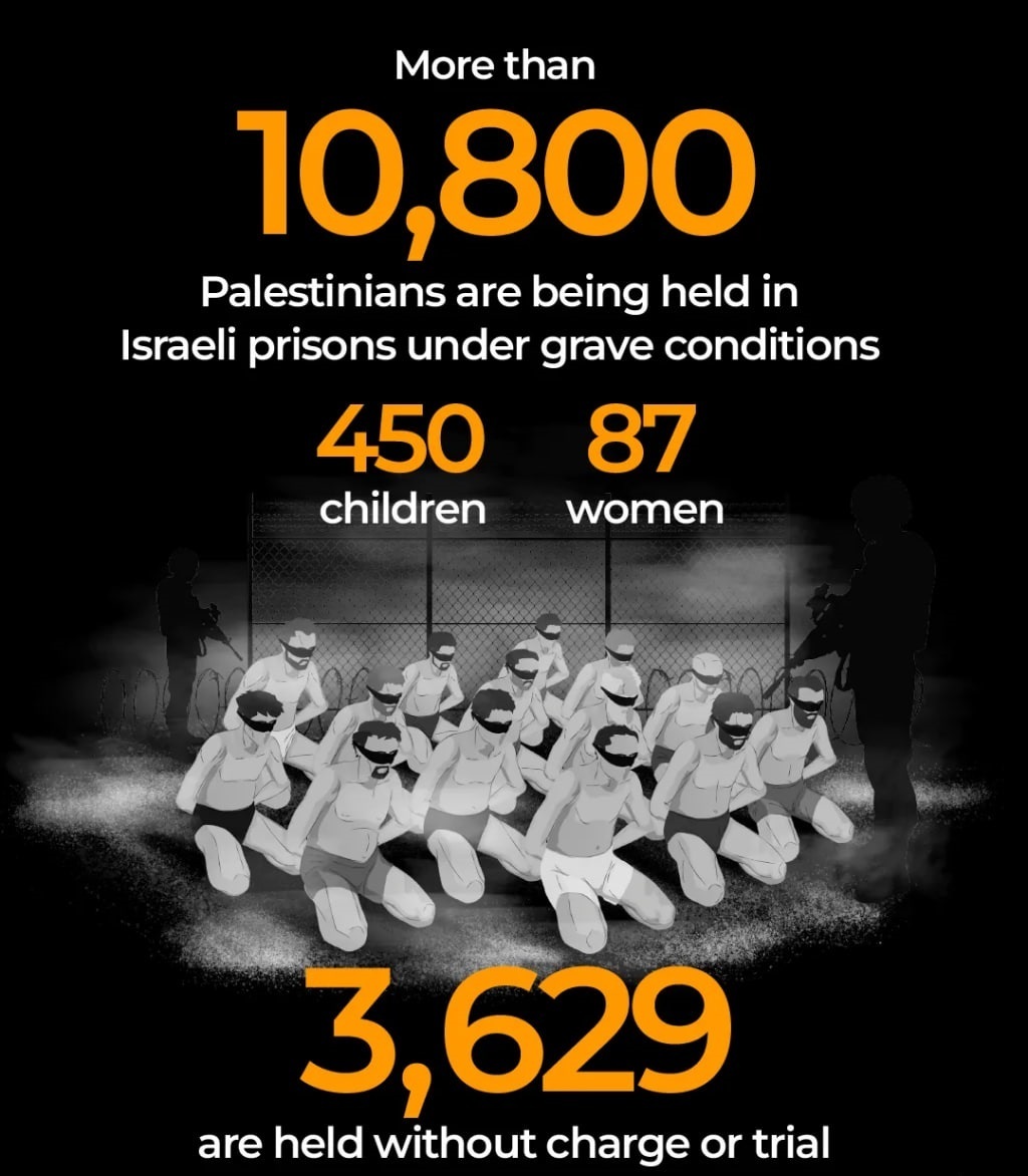 نسل‌کشی ۲ ساله رژیم صهیونیستی در غزه از نگاه آمار