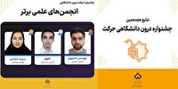 پایان کار هجدهمین جشنواره درون‌دانشگاهی «حرکت» دانشگاه شهرکرد
