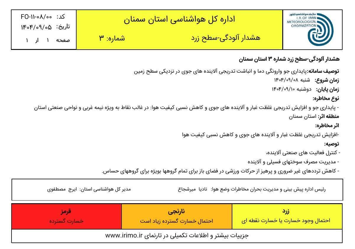 هشدار زرد آلودگی هوا در سمنان تمدید شد