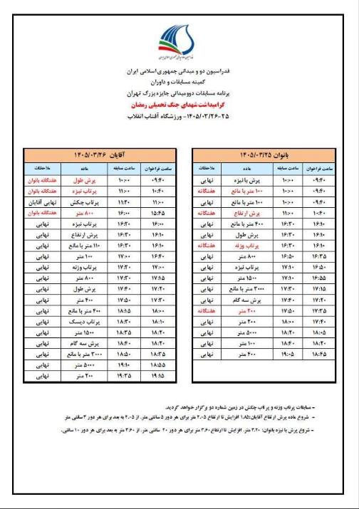 آغاز سومین دوره رقابت‌های دوومیدانی جایزه بزرگ از فردا
