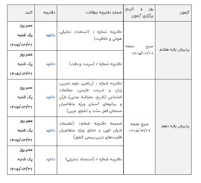 دریافت دفترچه سؤالات آزمون مدارس (سمپاد) و نمونه دولتی